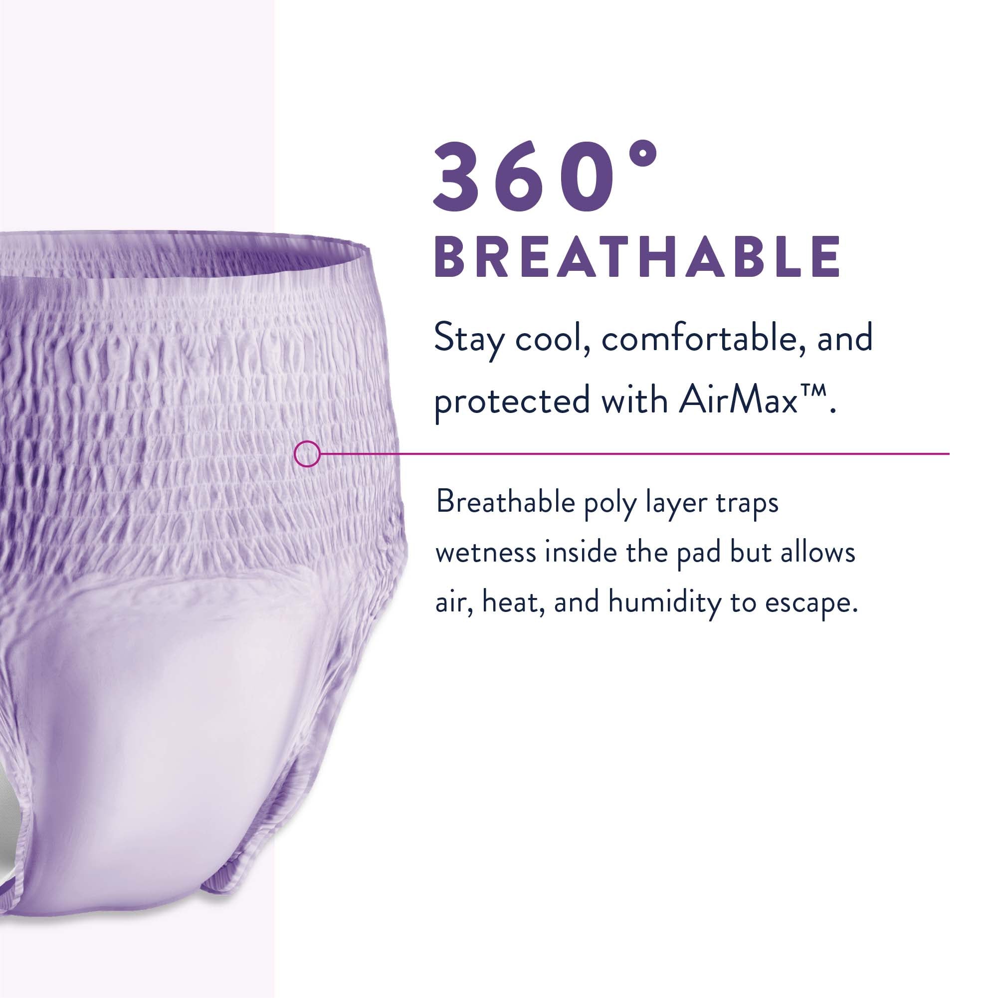 Prevail Per-Fit Women's Extra Absorbent Underwear, Medium - 20 Pack